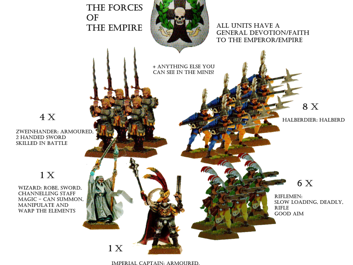 My first experience with Matrix&nbsp;Games